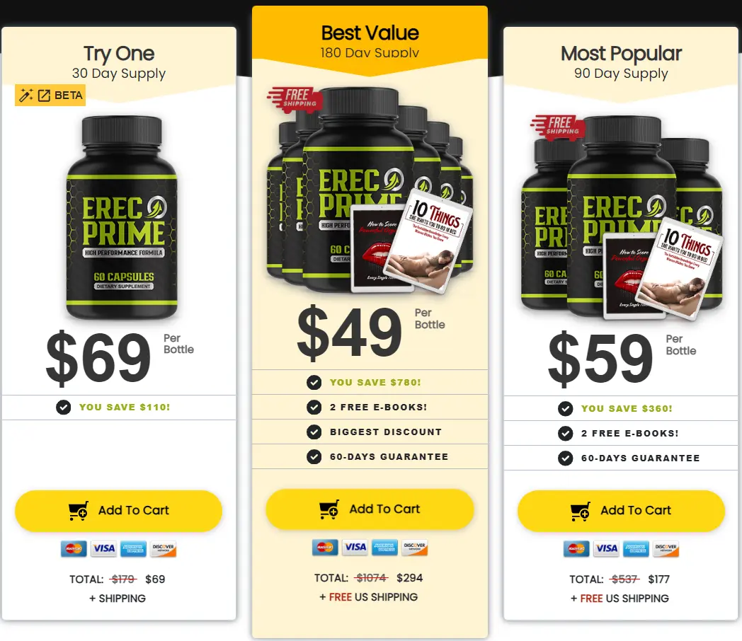 ErecPrime price